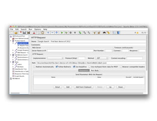 Testing Web Services