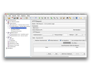 Testing Web Services