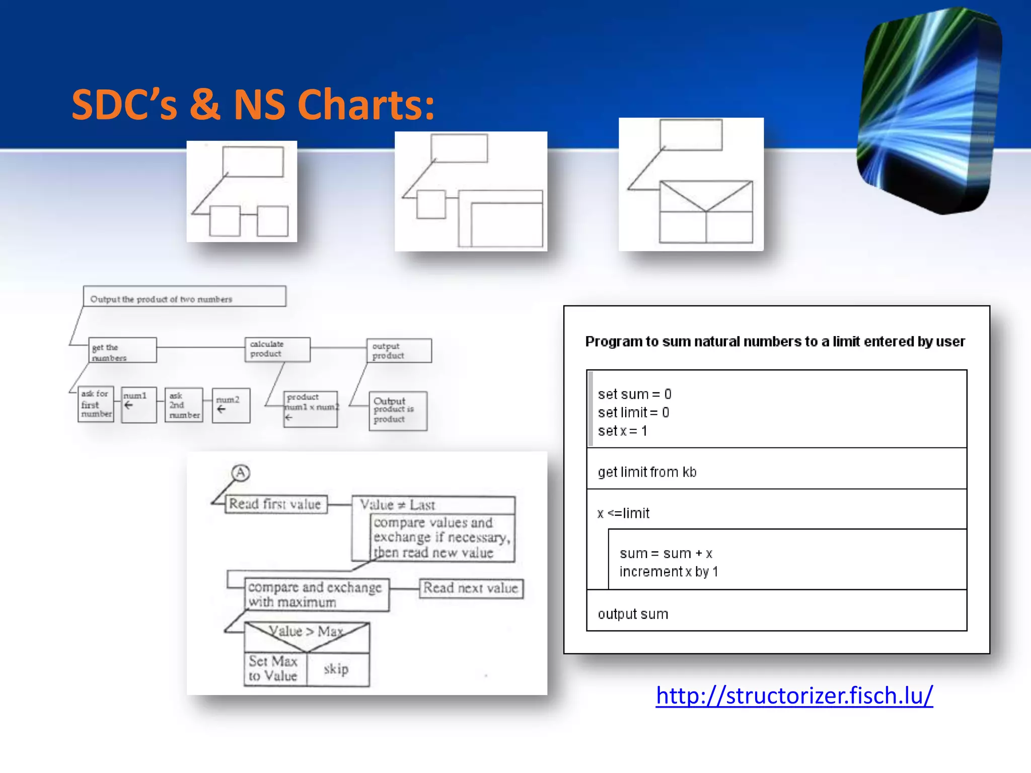 SDC’s & NS Charts:
add nss charts
http://structorizer.fisch.lu/
 