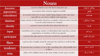 Nouns
Ancestor a person related to you who lived a long time ago ‫نیاکان‬
/
‫اجداد‬
appearance an occasion when someone appears in public ‫ظاهر‬
coincidence an occasion when two or more similar things happen at the same time,
especially in a way that is unlikely and surprising
‫تصادف‬
database a large amount of information stored in a computer system in such a way that
it can be easily looked at or changed
‫بحث‬
/
‫مذاکره‬
identity a person's name and other facts about who they are ‫هویت‬
input something such as energy, money, or information that is put into a system,
organization, or machine so that it can operate
‫ورودی‬
participant a person who takes part in or becomes involved in a particular activity ‫کننده‬ ‫اشتراک‬
Slave a person who is legally owned by someone else and has to work for that
person
‫برده‬
tendency If someone has a tendency to do or like something, they will probably do it
or like it
‫گرایش‬
/
‫تمایل‬
twin either of two children born to the same mother on the same occasion ‫دو‬
‫گانه‬
/
‫قلو‬ ‫دو‬
 