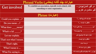 Phrasal Verbs ‫گانه‬ ‫چند‬ ‫عبارات‬
(
‫بخشی‬
)
Get involved To establish an association, typically work related, with
something or some organization.
‫شدن‬ ‫گیر‬ ‫در‬
/
‫بودن‬
–
‫کاری‬ ‫در‬ ‫ماندن‬ ‫گیر‬
..
.
Phrase (‫)عبارت‬
Could you explain …? ‫کنید‬ ‫تشریح‬ ‫میتوانید‬
...
‫؟‬
Do you mean …? ‫اینست‬ ‫منظورت‬
...
‫؟‬
What does ____mean? ‫این‬
___________
‫دارد؟‬ ‫معنی‬ ‫چه‬
What's a (n) _____? ‫این‬
__________
‫چیزیست؟‬ ‫چه‬
Let me explain. ‫دهم‬ ‫توضیح‬ ‫که‬ ‫دهید‬ ‫اجازه‬
.
That's not what I meant. ‫نیست‬ ‫این‬ ‫منظورم‬
.
That’s right. ‫است‬ ‫درست‬
.
What I mean is … ‫که‬ ‫است‬ ‫این‬ ‫منظورم‬
...
What I'm saying is … ‫که‬ ‫اینست‬ ‫بگویم‬ ‫میخواهم‬ ‫که‬ ‫را‬ ‫چیزی‬
.
 