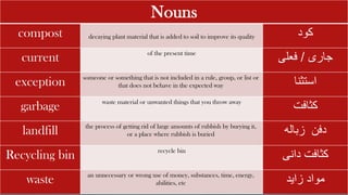 Nouns
compost decaying plant material that is added to soil to improve its quality ‫کود‬
current of the present time
‫جاری‬
/
‫فعلی‬
exception someone or something that is not included in a rule, group, or list or
that does not behave in the expected way ‫استثنا‬
garbage waste material or unwanted things that you throw away
‫کثافت‬
landfill the process of getting rid of large amounts of rubbish by burying it,
or a place where rubbish is buried ‫دفن‬
‫زباله‬
Recycling bin recycle bin
‫دانی‬ ‫کثافت‬
waste an unnecessary or wrong use of money, substances, time, energy,
abilities, etc ‫زاید‬ ‫مواد‬
 