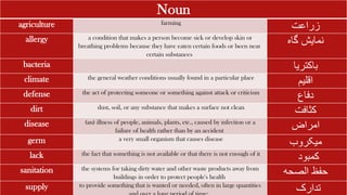 Noun
agriculture farming
‫زراعت‬
allergy a condition that makes a person become sick or develop skin or
breathing problems because they have eaten certain foods or been near
certain substances
‫گاه‬ ‫نمایش‬
bacteria ‫باکتریا‬
climate the general weather conditions usually found in a particular place
‫اقلیم‬
defense the act of protecting someone or something against attack or criticism
‫دفاع‬
dirt dust, soil, or any substance that makes a surface not clean
‫کثافت‬
disease (an) illness of people, animals, plants, etc., caused by infection or a
failure of health rather than by an accident
‫امراض‬
germ a very small organism that causes disease
‫میکروب‬
lack the fact that something is not available or that there is not enough of it
‫کمبود‬
sanitation the systems for taking dirty water and other waste products away from
buildings in order to protect people's health
‫حفظ‬
‫ا‬
‫لصحه‬
supply to provide something that is wanted or needed, often in large quantities
‫تدارک‬
 