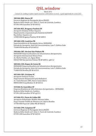 QSL.window	
                                                March 2013
 Contacts for sending reception reports based on confirmations received - a good opportunity for a new QSL!

380	kHz	BRU,	Bauru	SP	
Gerencia	Regional	de	Navegação	Aérea	(NASP)	
Rodovia	Hélio	Smidt	s/nº,	Setor	3,	Torre	de	Controle,	Cumbica	
07190‐100	Guarulhos	SP	@	fs0312	
	
385	kHz	BGC,	Bragança	Paulista	SP	
Aeroporto	Estadual	Arthur	Siqueira	
Departamento	responsável	pelo	Radiofarol/DAESP	
Rua	Arthur	Siqueira	s/n	
12900‐000	Bragança	Paulista	SP	@	fs0811	
	
385	kHz	LON,	Londrina	PR	
Superintendência	de	Navegação	Aérea,	INFRAERO	
Estrada	do	Aeroporto,	Setor	de	Concessionárias,	Lote	5,	Edifício	Sede	
71608‐050	Brasília	DF	@	fs0512	
	
390	kHz	CRT,	São	José	dos	Pinhais	PR	
INFRAERO	Empresa	Brasileira	de	Infraestrutura	Aeroportuária	
Aeroporto	Internacional	Afonso	Pena	
Av.	Rocha	Pombo,	s/n,	Águas	Belas	
83010‐900	São	José	dos	Pinhais	PR	@	fs0811,	rg0112		
	
400	kHz	CAX,	Duque	de	Caxias	RJ	
INFRAERO	Empresa	Brasileira	de	Infraestrutura	Aeroportuária	
Estrada	do	Aeroporto,	Setor	de	Concessionárias,	Lote	5,	Edifício	Sede	
71608‐050	Brasília/DF	@	fs1211	
	
405	kHz	CRY,	Criciúma	SC	
Aeroporto	Domício	Freitas	
Departamento	Responsável	pelo	Radiofarol	
Av.	Vante	Rovaris	1085,	Bairro	Santa	Líbera	
88850‐000	Forquilhinhas	SC	@	fs0311	
	
410	kHz	IG,	Guarulhos	SP	
Empresa	Brasileira	de	Infra‐Estrutura	Aeroportuária	–	INFRAERO	
Rodovia	Hélio	Smidt	s/n,	Cumbica	
07190‐100	Guarulhos	SP	@	rg1211	
	
415	kHz	PCL,	Poços	de	Caldas	MG	
Aeroporto	Embaixador	Walther	Moreira	Salles	
Praça	Tenente	Teófilo	de	Oliveira	s/nº,	Bairro	Brasília	
37700‐000	Poços	de	Caldas	MG	@	fs0212	
	
515	kHz	CPN,	Campinas	SP	
Gerencia	Regional	de	Navegação	Aérea	(NASP)	
Rodovia	Hélio	Smidt	s/nº,	Setor	3,	Torre	de	Controle,	Cumbica	
07190‐100	Guarulhos	SP	@	fs0312	
	
	
	
	

                                                                                                         13
 