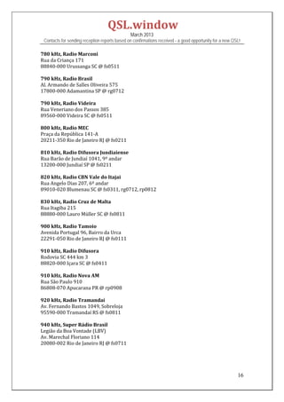 QSL.window	
                                                March 2013
 Contacts for sending reception reports based on confirmations received - a good opportunity for a new QSL!

780	kHz,	Radio	Marconi	
Rua	da	Criança	171	
88840‐000	Urussanga	SC	@	fs0511	
	
790	kHz,	Radio	Brasil	
Al.	Armando	de	Salles	Oliveira	575	
17800‐000	Adamantina	SP	@	rg0712	
	
790	kHz,	Radio	Videira	
Rua	Veneriano	dos	Passos	385	
89560‐000	Videira	SC	@	fs0511	
	
800	kHz,	Radio	MEC	
Praça	da	República	141‐A	
20211‐350	Rio	de	Janeiro	RJ	@	fs0211	
	
810	kHz,	Radio	Difusora	Jundiaiense	
Rua	Barão	de	Jundiaí	1041,	9º	andar	
13200‐000	Jundiaí	SP	@	fs0211	
	
820	kHz,	Radio	CBN	Vale	do	Itajai	
Rua	Angelo	Dias	207,	6º	andar	
89010‐020	Blumenau	SC	@	fs0311,	rg0712,	rp0812	
	
830	kHz,	Radio	Cruz	de	Malta	
Rua	Itagiba	215	
88880‐000	Lauro	Müller	SC	@	fs0811	
	
900	kHz,	Radio	Tamoio	
Avenida	Portugal	96,	Bairro	da	Urca	
22291‐050	Rio	de	Janeiro	RJ	@	fs0111	
	
910	kHz,	Radio	Difusora	
Rodovia	SC	444	km	3	
88820‐000	Içara	SC	@	fs0411	
	
910	kHz,	Radio	Nova	AM	
Rua	São	Paulo	910	
86808‐070	Apucarana	PR	@	rp0908	
	
920	kHz,	Radio	Tramandaí	
Av.	Fernando	Bastos	1049,	Sobreloja	
95590‐000	Tramandaí	RS	@	fs0811	
	
940	kHz,	Super	Rádio	Brasil	
Legião	da	Boa	Vontade	(LBV)	
Av.	Marechal	Floriano	114	
20080‐002	Rio	de	Janeiro	RJ	@	fs0711	
	
	
	

                                                                                                         16
 