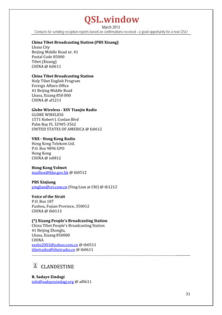 QSL.window	
                                                March 2013
 Contacts for sending reception reports based on confirmations received - a good opportunity for a new QSL!

China	Tibet	Broadcasting	Station	(PBS	Xizang)	
Lhasa	City	
Beijing	Middle	Road	nr.	41	
Postal	Code	85000	
Tibet	(Xizang)	
CHINA	@	fs0611	
	
China	Tibet	Broadcasting	Station	
Holy	Tibet	English	Program	
Foreign	Affairs	Office	
41	Beijing	Middle	Road	
Lhasa,	Xizang	850	000	
CHINA	@	af1211	
	
Globe	Wireless	‐	XSV	Tianjin	Radio	
GLOBE	WIRELESS	
1571	Robert	J.	Conlan	Blvd	
Palm	Bay	FL	32905‐3562		
UNITED	STATES	OF	AMERICA	@	fs0612	
	
VRX	‐	Hong	Kong	Radio	
Hong	Kong	Telekom	Ltd.	
P.O.	Box	9896	GPO	
Hong	Kong	
CHINA	@	is0812	
	
Hong	Kong	Volmet	
mailbox@hko.gov.hk	@	tb0512	
	
PBS	Xinjiang	
yinglian@cri.com.cn	(Ying	Lian	at	CRI)	@	tb1212	
	
Voice	of	the	Strait	
P.O.	Box	187	
Fuzhou,	Fujian	Province,	350012	
CHINA	@	tb0113	
	
(*)	Xizang	People's	Broadcasting	Station	
China	Tibet	People's	Broadcasting	Station	
41	Beijing	Zhonglu,	
Lhasa,	Xizang	850000	
CHINA	
xzzbs2003@yahoo.com.cn	@	tb0511	
tibetradio@tibetradio.cn	@	tb0611	
……………………………………………………………………………………………………………………………................	


   		CLANDESTINE
R.	Sadaye	Zindagi	
info@sadayezindagi.org	@	af0611	


                                                                                                         31
 