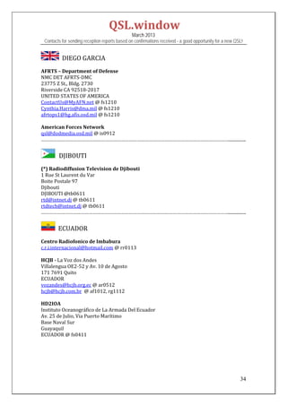 QSL.window	
                                                March 2013
 Contacts for sending reception reports based on confirmations received - a good opportunity for a new QSL!


        		DIEGO	GARCIA	
AFRTS	–	Department	of	Defense	
NMC	DET	AFRTS‐DMC	
23775	Z	St.,	Bldg.	2730	
Riverside	CA	92518‐2017		
UNITED	STATES	OF	AMERICA	
ContactUs@MyAFN.net	@	fs1210	
Cynthia.Harris@dma.mil	@	fs1210	
afrtops1@hg.afis.osd.mil	@	fs1210	
	
American	Forces	Network	
qsl@dodmedia.osd.mil	@	is0912	
……………………………………………………………………………………………………………………………................	


         DJIBOUTI

(*)	Radiodiffusion	Television	de	Djibouti	
1	Rue	St	Laurent	du	Var	
Boite	Postale	97	
Djibouti	
DJIBOUTI	@tb0611	
rtd@intnet.dj	@	tb0611	
rtdtech@intnet.dj	@	tb0611	
……………………………………………………………………………………………………………………………................	


      		ECUADOR	
Centro	Radiofonico	de	Imbabura	
c.r.i.internacional@hotmail.com	@	rr0113	
	
HCJB	‐	La	Voz	dos	Andes	
Villalengua	OE2‐52	y	Av.	10	de	Agosto	
171	7691	Quito	
ECUADOR	
vozandes@hcjb.org.ec	@	ar0512	
hcjb@hcjb.com.br		@	af1012,	rg1112	
	
HD2IOA	
Instituto	Oceanográfico	de	La	Armada	Del	Ecuador	
Av.	25	de	Julio,	Via	Puerto	Marítimo	
Base	Naval	Sur	
Guayaquil	
ECUADOR	@	fs0411	
	
	
	
	
	

                                                                                                         34
 