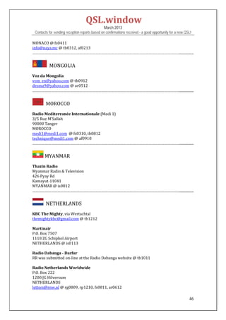 QSL.window	
                                                March 2013
 Contacts for sending reception reports based on confirmations received - a good opportunity for a new QSL!

MONACO	@	fs0411	
info@naya.mc	@	tb0312,	af0213	
……………………………………………………………………………………………………………………………................	


         		MONGOLIA	
Voz	da	Mongolia	
vom_en@yahoo.com	@	tb0912	
desma9@yahoo.com	@	ar0512	
……………………………………………………………………………………………………………………………................	
 

      		MOROCCO	
Radio	Mediterranée	Internationale	(Medi	1)	
3/5	Rue	M’Sallah	
90000	Tanger	
MOROCCO	
medi1@medi1.com		@	fs0310,	tb0812	
technique@medi1.com	@	af0910	
……………………………………………………………………………………………………………………………................	


      	MYANMAR	
Thazin	Radio	
Myanmar	Radio	&	Television	
426	Pyay	Rd	
Kamayut‐11041	
MYANMAR	@	is0812	
……………………………………………………………………………………………………………………………................	


      		NETHERLANDS	
KBC	The	Mighty,	via	Wertachtal	
themightykbc@gmail.com	@	tb1212	
	
Martinair	
P.O.	Box	7507	
1118	ZG	Schiphol	Airport	
NETHERLANDS	@	is0113	
	
Radio	Dabanga	‐	Darfur	
RR	was	submitted	on‐line	at	the	Radio	Dabanga	website	@	tb1011	
	
Radio	Netherlands	Worldwide	
P.O.	Box	222	
1200	JG	Hilversum	
NETHERLANDS	
letters@rnw.nl	@	rg0809,	rp1210,	fs0811,	ar0612	

                                                                                                         46
 