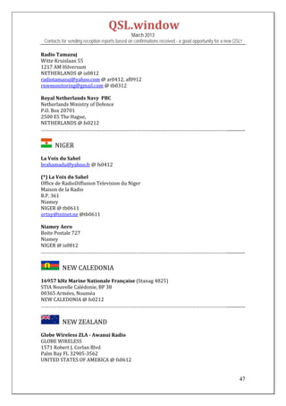 QSL.window	
                                                March 2013
 Contacts for sending reception reports based on confirmations received - a good opportunity for a new QSL!

Radio	Tamazuj	
Witte	Kruislaan	55	
1217	AM	Hilversum	
NETHERLANDS	@	is0812	
radiotamazuj@yahoo.com	@	ar0412,	af0912	
rnwmonitoring@gmail.com	@	tb0312	
	
Royal	Netherlands	Navy		PBC	
Netherlands	Ministry	of	Defence	
P.O.	Box	20701	
2500	ES	The	Hague,	
NETHERLANDS	@	fs0212	
……………………………………………………………………………………………………………………………................


     		NIGER	
La	Voix	du	Sahel	
brahamadu@yahoo.fr	@	fs0412	
	
(*)	La	Voix	du	Sahel	
Office	de	RadioDiffusion	Television	du	Niger	
Maison	de	la	Radio	
B.P.	361	
Niamey	
NIGER	@	tb0611	
ortny@intnet.ne	@tb0611	
	
Niamey	Aero	
Boite	Postale	727	
Niamey	
NIGER	@	is0812	
……………………………………………………………………………………………………………………………................	


         		NEW	CALEDONIA	
16957	kHz	Marine	Nationale	Française	(Stanag	4825)	
STIA	Nouvelle	Calédonie,	BP	38	
00365	Armées,	Nouméa	
NEW	CALEDONIA	@	fs0212	
……………………………………………………………………………………………………………………………................	


         		NEW	ZEALAND	
Globe	Wireless	ZLA	‐	Awanui	Radio	
GLOBE	WIRELESS	
1571	Robert	J.	Corlan	Blvd	
Palm	Bay	FL	32905‐3562	
UNITED	STATES	OF	AMERICA	@	fs0612	
	

                                                                                                         47
 