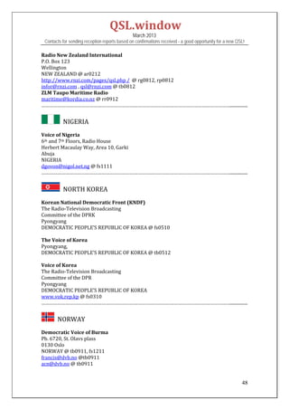 QSL.window	
                                                March 2013
 Contacts for sending reception reports based on confirmations received - a good opportunity for a new QSL!

Radio	New	Zealand	International	
P.O.	Box	123	
Wellington	
NEW	ZEALAND	@	ar0212	
http://www.rnzi.com/pages/qsl.php	/		@	rg0812,	rp0812	
infor@rnzi.com	,	qsl@rnzi.com	@	tb0812	
ZLM	Taupo	Maritime	Radio	
maritime@kordia.co.nz	@	rr0912	
……………………………………………………………………………………………………………………………................	


         		NIGERIA	
Voice	of	Nigeria	
6th	and	7th	Floors,	Radio	House	
Herbert	Macaulay	Way,	Area	10,	Garki	
Abuja		
NIGERIA		
dgovon@nigol.net.ng	@	fs1111	
……………………………………………………………………………………………………………………………................	
 

         		NORTH	KOREA	
Korean	National	Democratic	Front	(KNDF)	
The	Radio‐Television	Broadcasting	
Committee	of	the	DPRK	
Pyongyang	
DEMOCRATIC	PEOPLE’S	REPUBLIC	OF	KOREA	@	fs0510	
	
The	Voice	of	Korea	
Pyongyang,		
DEMOCRATIC	PEOPLE’S	REPUBLIC	OF	KOREA	@	tb0512	
	
Voice	of	Korea	
The	Radio‐Television	Broadcasting	
Committee	of	the	DPR	
Pyongyang	
DEMOCRATIC	PEOPLE’S	REPUBLIC	OF	KOREA	
www.vok.rep.kp	@	fs0310	
……………………………………………………………………………………………………………………………................	


      		NORWAY	
Democratic	Voice	of	Burma	
Pb.	6720,	St.	Olavs	plass	
0130	Oslo		
NORWAY	@	tb0911,	fs1211	
francis@dvb.no	@tb0911	
acn@dvb.no	@	tb0911	
	

                                                                                                         48
 