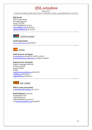 QSL.window	
                                                March 2013
 Contacts for sending reception reports based on confirmations received - a good opportunity for a new QSL!

KBS	World	
#18	Yeouido‐dong	
Yeongdeungpo‐gu	
Seoul,	150‐790	
SOUTH	KOREA	@	rp1012	
spanish@kbs.co.kr	@	ar0912	
japanese@kbs.co.kr	@	rp1012	
……………………………………………………………………………………………………………………………................	


           SOUTH	SUDAN
South	Sudan	Radio	
www.sudanradio.org	@	tb0211	
……………………………………………………………………………………………………………………………................	


      		SPAIN	
Radio	Exterior	de	España	
ree.rne@rtve.es	@	rg0710,	af0712,	ar1012	
secretariatecnica.ree@rtve.es		@	rg0710,	ar0612	
	
Radio	Exterior	de	España	
English	Language	Broadcast	
P.O.	Box	156.202	
Madrid	28080	
SPAIN	
englishbroadcast@rtve.es	@	tb1210	
ree@rtve.es	@	tb1210		
english@rtve.es	@	tb1211	
……………………………………………………………………………………………………………………………................	


         		SRI	LANKA	
IBB	Sri	Lanka	(Iranawila)	
svanderkoen@sri.ibb.gov	@	rr0113	
	
Radio	Mashaal,	Iranawila	
Vinohradská	159a	
100	00	Praha	10	
CZECH	REPUBLIC	@	af1111	
(*)	radiomashaal@rfe.com	@	tb0411	
	
	
	
	
	
	
	
	

                                                                                                         57
 