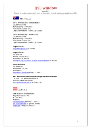 QSL.window	
                                                   March 2013
    Contacts for sending reception reports based on confirmations received - a good opportunity for a new QSL!


           		AUSTRALIA	
	
Globe	Wireless	VIE	‐	Darwin	Radio	
GLOBE	WIRELESS	
1571	Robert	J.	Conlan	Blvd	
Palm	Bay	FL	32905‐3562	
UNITED	STATES	OF	AMERICA	@	fs0612	
	
Globe	Wireless	VJS	‐	Perth	Radio	
GLOBE	WIRELESS	
1571	Robert	J.	Conlan	Blvd	
Palm	Bay	FL	32905‐3562		
UNITED	STATES	OF	AMERICA	@	fs0612	
	
HCJB	Australia	
english@hcjb.org.au	@	af0912	
	
HCJB	Australia	
P.O.	Box	291	
Kilsyth,	Victoria	3137	
AUSTRALIA	@	tb0511	
www.hcjb.org.au/contact_us/hcjb_kununurra.html	@	tb0212	
	
Radio	Australia	
P.O.	Box	428G	
Melbourne,	VIC	3001	
AUSTRALIA	
english@ra.abc.net.au	@	rg0712,	rp0712	
	
VMC	Australia	Bureau	of	Meteorology	‐	Charleville	Meteo	
GPO	Box	1289	Melbourne,	Victoria	
3001	AUSTRALIA	@	fs0712	
N.Chandran@bom.gov.au	@	tb0312,	af1112	
……………………………………………………………………………………………………………………………................	
	
         		AUSTRIA	
	
ORF	Radio	Ö1	International	
Argentinierstrasse	30a	
A‐1040	Wien	
AUSTRIA	
roi.service@orf.at	@	rp0511,	tb0612	
oe1.service@orf.at	@	rp0511,	tb0612	
roi@orf.at	,	@	rp0511,	tb0612	
	
	
	
	
	
	

                                                                                                                 6
 