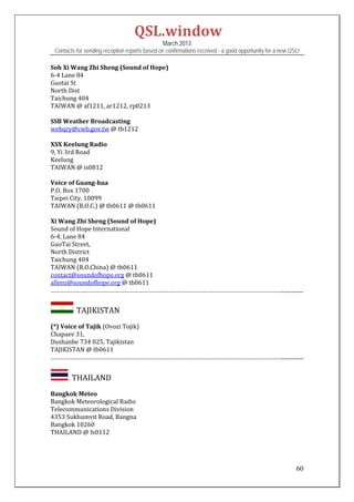 QSL.window	
                                                March 2013
 Contacts for sending reception reports based on confirmations received - a good opportunity for a new QSL!

Soh	Xi	Wang	Zhi	Sheng	(Sound	of	Hope)	
6‐4	Lane	84	
Guotai	St	
North	Dist	
Taichung	404	
TAIWAN	@	af1211,	ar1212,	rp0213	
	
SSB	Weather	Broadcasting	
webqry@cwb.gov.tw	@	tb1212	
	
XSX	Keelung	Radio	
9,	Yi	3rd	Road	
Keelung	
TAIWAN	@	is0812	
	
Voice	of	Guang‐hua	
P.O.	Box	1700	
Taipei	City,	10099	
TAIWAN	(R.O.C.)	@	tb0611	@	tb0611	
	
Xi	Wang	Zhi	Sheng	(Sound	of	Hope)	
Sound	of	Hope	International	
6‐4,	Lane	84	
GuoTai	Street,		
North	District	
Taichung	404		
TAIWAN	(R.O.China)	@	tb0611	
contact@soundofhope.org	@	tb0611	
allenz@soundofhope.org	@	tb0611	
……………………………………………………………………………………………………………………………................	


           TAJIKISTAN

(*)	Voice	of	Tajik	(Ovozi	Tojik)	
Chapaev	31,		
Dushanbe	734	025,	Tajikistan	
TAJIKISTAN	@	tb0611	
……………………………………………………………………………………………………………………………................	
 

      		THAILAND	
Bangkok	Meteo	
Bangkok	Meteorological	Radio	
Telecommunications	Division	
4353	Sukhumvit	Road,	Bangna	
Bangkok	10260	
THAILAND	@	fs0112	
	
	
	

                                                                                                         60
 