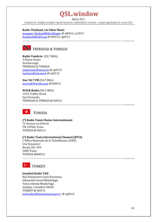 QSL.window	
                                                   March 2013
    Contacts for sending reception reports based on confirmations received - a good opportunity for a new QSL!

Radio	Thailand,	via	Udon	Thani	
manager_thailand@tha.ibb.gov	@	af0412,	ar1012	
feedback@hsk9.org	@	tb0212,	rg0213	
……………………………………………………………………………………………………………………………................	


          		TRINIDAD	&	TOBAGO	
Radio	Tambrin		(92,7	MHz)	
3	Picton	Street	
Scarborough	
TRINIDAD	&	TOBAGO	
tambrinair@tstt.ne.tt	@	rp0112	
tambrin@tstt.net.tt	@	rp0112	
	
Star	94.7	FM	(94,7	MHz)	
music@96wefm.com	@	fs0612	
	
WACK	Radio	(90,1	MHz)	
129‐C	Coffee	Street	
San	Fernando	
TRINIDAD	&	TOBAGO	@	fs0312	
……………………………………………………………………………………………………………………………................	


            TUNISIA
(*)	Radio	Tunis	Chaine	Internationale	
71	Avenue	La	Liberté	
TN‐1070m	Tunis	
TUNISIA	@	tb0111	
	
(*)	Radio	Tunis	International	Channel	(RTCI)	
L'Office	Nationale	de	la	Telediffusion	(ONT)	
Cite	Ennasim	I	
Borjel,	B.P.	399	
1080	Tunis	
TUNISIA	@tb0511	
……………………………………………………………………………………………………………………………................	
	

         		TURKEY	
Istanbul	Radio	TAH	
Kiyi	Emniyetive	Gemi	Kurtarma	
Isletmeleri	Genel	Müdürlügü	
Telsiz	Isletme	Müdürlügü	
Sefaköy	/	Istanbul	34630		
TURKEY	@	fs0511	
turkradyo@kiyiemniyeti.gov.tr		@	rg0612	
	
	

                                                                                                            61
 