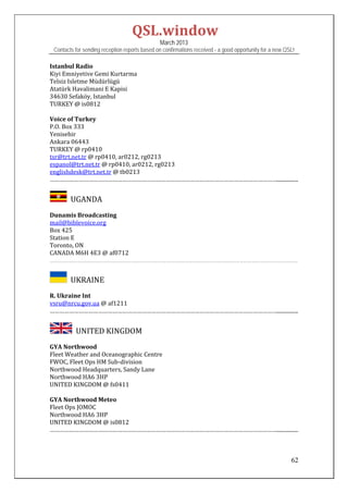 QSL.window	
                                                March 2013
 Contacts for sending reception reports based on confirmations received - a good opportunity for a new QSL!

Istanbul	Radio	
Kiyi	Emniyetive	Gemi	Kurtarma	
Telsiz	Isletme	Müdürlügü	
Atatürk	Havalimani	E	Kapisi	
34630	Sefaköy,	Istanbul	
TURKEY	@	is0812	
	
Voice	of	Turkey	
P.O.	Box	333	
Yenisehir	
Ankara	06443	
TURKEY	@	rp0410	
tsr@trt.net.tr	@	rp0410,	ar0212,	rg0213	
espanol@trt.net.tr	@	rp0410,	ar0212,	rg0213	
englishdesk@trt.net.tr	@	tb0213	
……………………………………………………………………………………………………………………………................	
	
      		UGANDA	
Dunamis	Broadcasting	
mail@biblevoice.org		
Box	425	
Station	E	
Toronto,	ON	
CANADA	M6H	4E3	@	af0712	
……………………………………………………………………………………………………………………………


      		UKRAINE
R.	Ukraine	Int	
vsru@nrcu.gov.ua	@	af1211	
……………………………………………………………………………………………………………………………................	
 

         		UNITED	KINGDOM	
GYA	Northwood	
Fleet	Weather	and	Oceanographic	Centre	
FWOC,	Fleet	Ops	HM	Sub‐division	
Northwood	Headquarters,	Sandy	Lane	
Northwood	HA6	3HP	
UNITED	KINGDOM	@	fs0411	
	
GYA	Northwood	Meteo	
Fleet	Ops	JOMOC	
Northwood	HA6	3HP	
UNITED	KINGDOM	@	is0812	
……………………………………………………………………………………………………………………………................	



                                                                                                         62
 