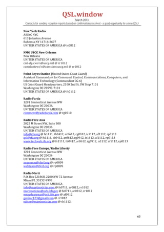 QSL.window	
                                                March 2013
 Contacts for sending reception reports based on confirmations received - a good opportunity for a new QSL!

New	York	Radio	
ARINC	NYC	
613	Johnston	Avenue	
Bohemia	NY	11716‐2607	
UNITED	STATES	OF	AMERICA	@	is0812		
	
NMG	USCG	New	Orleans	
New	Orleans	
UNITED	STATES	OF	AMERICA	
cml‐dg‐cwo's@uscg.mil	@	rr1012	
camslantcwo's@camslant.uscg.mil	@	rr1012	
	
Point	Reyes	Station	(United	States	Coast	Guard)	
Assistant	Commandant	for	Command,	Control,	Communications,	Computers,	and	
Information	Technology	(Commandant	CG‐6)	
US	Coast	Guard	Headquarters,	2100	2nd	St.	SW	Stop	7101	
Washington	DC	20593‐7101		
UNITED	STATES	OF	AMERICA	@	fs0112	
	
Radio	Farda	
1201	Connecticut	Avenue	NW	
Washington	DC	20036,		
UNITED	STATES	OF	AMERICA			
comment@radiofarda.com	@	rg0710	
	
Radio	Free	Asia	
2025	M	Street	NW,	Suite	300	
Washington	DC	20036	
UNITED	STATES	OF	AMERICA	
info@rfa.org	@	fs1111,	tb0412,	ar0612,	rg0912,	is1112,	af1112,	rp0113	
qsl@rfa.org	@	fs1111,	tb0412,	ar0612,	rg0912,	is1112,	af1112,	rp0113	
www.techweb.rfa.org	@	fs1111,	tb0412,	ar0612,	rg0912,	is1112,	af1112,	rp0113	
	
Radio	Free	Europe/Radio	Liberty	
1201	Connecticut	Avenue	NW	
Washington	DC	20036	
UNITED	STATES	OF	AMERICA	
zvanersm@rferl.org	@	rp0809	
webteam@rferl.org		@	rp0809	
	
Radio	Marti	
P.O.	Box	521868,	2200	NW	72	Avenue	
Miami	FL	33152‐9998	
UNITED	STATES	OF	AMERICA	
info@martinoticias.com	@	fs0711,	ar0812,	rr1012	
martinoticias@ocb.ibb.gov	@	fs0711,	ar0812,	rr1012	
mraydearenas@ocb.ibb.gov	@	af0912	
guimar123@gmail.com	@	rr1012		
editor@martinoticias.com	@	tb1112	
	
	

                                                                                                         65
 
