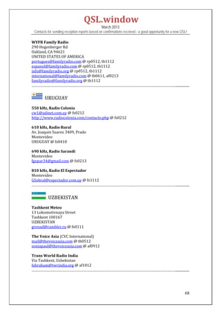QSL.window	
                                                   March 2013
    Contacts for sending reception reports based on confirmations received - a good opportunity for a new QSL!

WYFR	Family	Radio	
290	Hegenberger	Rd	
Oakland,	CA	94621	
UNITED	STATES	OF	AMERICA	
portugues@familyradio.com	@	rp0512,	tb1112	
espanol@familyradio.com	@	rp0512,	tb1112	
info@familyradio.org	@	rp0512,	tb1112	
international@familyradio.com	@	tb0611,	af0213	
familyradio@familyradio.org	@	tb1112	
……………………………………………………………………………………………………………………………................


         		URUGUAY	
550	kHz,	Radio	Colonia	
cw1@adinet.com.uy	@	fs0212	
http://www.radiocolonia.com/contacto.php	@	fs0212	
	
610	kHz,	Radio	Rural	
Av.	Joaquin	Suarez	3409,	Prado	
Montevideo		
URUGUAY	@	fs0410	
	
690	kHz,	Radio	Sarandi	
Montevideo	
fgopar34@gmail.com	@	fs0213	
	
810	kHz,	Radio	El	Espectador	
Montevideo	
GSobral@espectador.com.uy	@	fs1112	
……………………………………………………………………………………………………………………………................	


            		UZBEKISTAN	
Tashkent	Meteo	
13	Lokomotivnaya	Street	
Tashkent	100167	
UZBEKISTAN	
grenad@rambler.ru	@	fs0111	
	
The	Voice	Asia	(CVC	International)	
mail@thevoiceasia.com	@	tb0512	
soniapaul@thevoiceasia.com	@	af0912	
	
Trans	World	Radio	India	
Via	Tashkent,	Uzbekistan	
fabraham@twrindia.org	@	af1012	
……………………………………………………………………………………………………………………………................	

 


                                                                                                            68
 