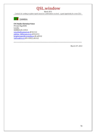 QSL.window	
                                                   March 2013
    Contacts for sending reception reports based on confirmations received - a good opportunity for a new QSL!


         		ZAMBIA	
CVC	Radio	Christian	Voice	
Private	Bag	E606	
Lusaka	
ZAMBIA	@	rr1012	
voicefm@zamnet.zm	@	fs1111	
edeline_1@forum.cvc.tv	@	fs1211	
brigitteraper@cvcmedia.tv	@	ar0312	
1africa@cvc.tv	@	rr1012,	af1112	
	
++++++++++++++++++++++++++++++++++++++++++++++++++++++++++++++++++++++++++++++++
                                                                                                             	
                                                                                             March	15th,	2013	




                                                                                                            70
 