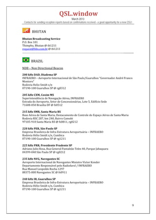 QSL.window	
                                                   March 2013
    Contacts for sending reception reports based on confirmations received - a good opportunity for a new QSL!


         BHUTAN	
	
Bhutan	Broadcasting	Service	
P.O.	Box	101	
Thimphu,	Bhutan	@	tb1211	
request@bbs.com.bt	@	tb1211		
……………………………………………………………………………………………………………………………................	
	
         		BRAZIL	
	
NDB	–	Non	Directional	Beacon	
	
200	kHz	DAD,	Diadema	SP	
INFRAERO	–	Aeroporto	Internacional	de	São	Paulo/Guarulhos	“Governador	André	Franco	
Montoro”	
Rodovia	Helio	Smidt	s/n	
07190‐100	Guarulhos	SP	@	rg0312	
	
205	kHz	CXM,	Coxim	MS	
Superintendência	de	Navegação	Aérea,	INFRAERO	
Estrada	do	Aeroporto,	Setor	de	Concessionárias,	Lote	5,	Edifício	Sede	
71608‐050	Brasília	DF	@	fs0512	
	
215	kHz	SMR,	Santa	Maria	RS	
Base	Aérea	de	Santa	Maria,	Destacamento	de	Controle	do	Espaço	Aéreo	de	Santa	Maria	
Rodovia	RSC	287,	km	240,	Bairro	Camobi	
97105‐910	Santa	Maria	RS	@	fs0811,	rg0212	
	
220	kHz	PER,	São	Paulo	SP	
Empresa	Brasileira	de	Infra‐Estrutura	Aeroportuária	–	INFRAERO	
Rodovia	Hélio	Smidt	s/n,	Cumbica	
07190‐100	Guarulhos	SP	@	rg1211	
	
225	kHz	PRR,	Presidente	Prudente	SP	
Adriano	Julio	Rosa,	Rua	General	Pantaleão	Teles	40,	Parque	Jabaquara	
04399‐040	São	Paulo	SP	@	rg0212	
	
235	kHz	NVG,	Navegantes	SC	
Aeroporto	Internacional	de	Navegantes	Ministro	Victor	Konder	
Departamento	Responsável	pelo	Radiofarol	/	INFRAERO	
Rua	Manoel	Leopoldo	Rocha	1297	
88375‐000	Navegantes	SC	@	fs0911	
	
240	kHz	IB,	Guarulhos	SP	
Empresa	Brasileira	de	Infra‐Estrutura	Aeroportuária	–	INFRAERO	
Rodovia	Hélio	Smidt	s/n,	Cumbica	
07190‐100	Guarulhos	SP	@	rg1211	
	
	
	

                                                                                                                 9
 