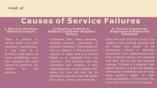 Major Service Failures QSM Chap 8 Managing Service Failure and Service Recovery.pptx