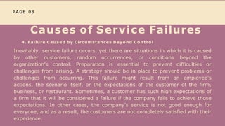QSM Chap 8 Managing Service Failure and Service Recovery.pptx