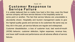 QSM Chap 8 Managing Service Failure and Service Recovery.pptx