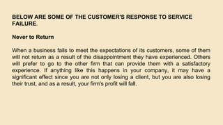 QSM Chap 8 Managing Service Failure and Service Recovery.pptx