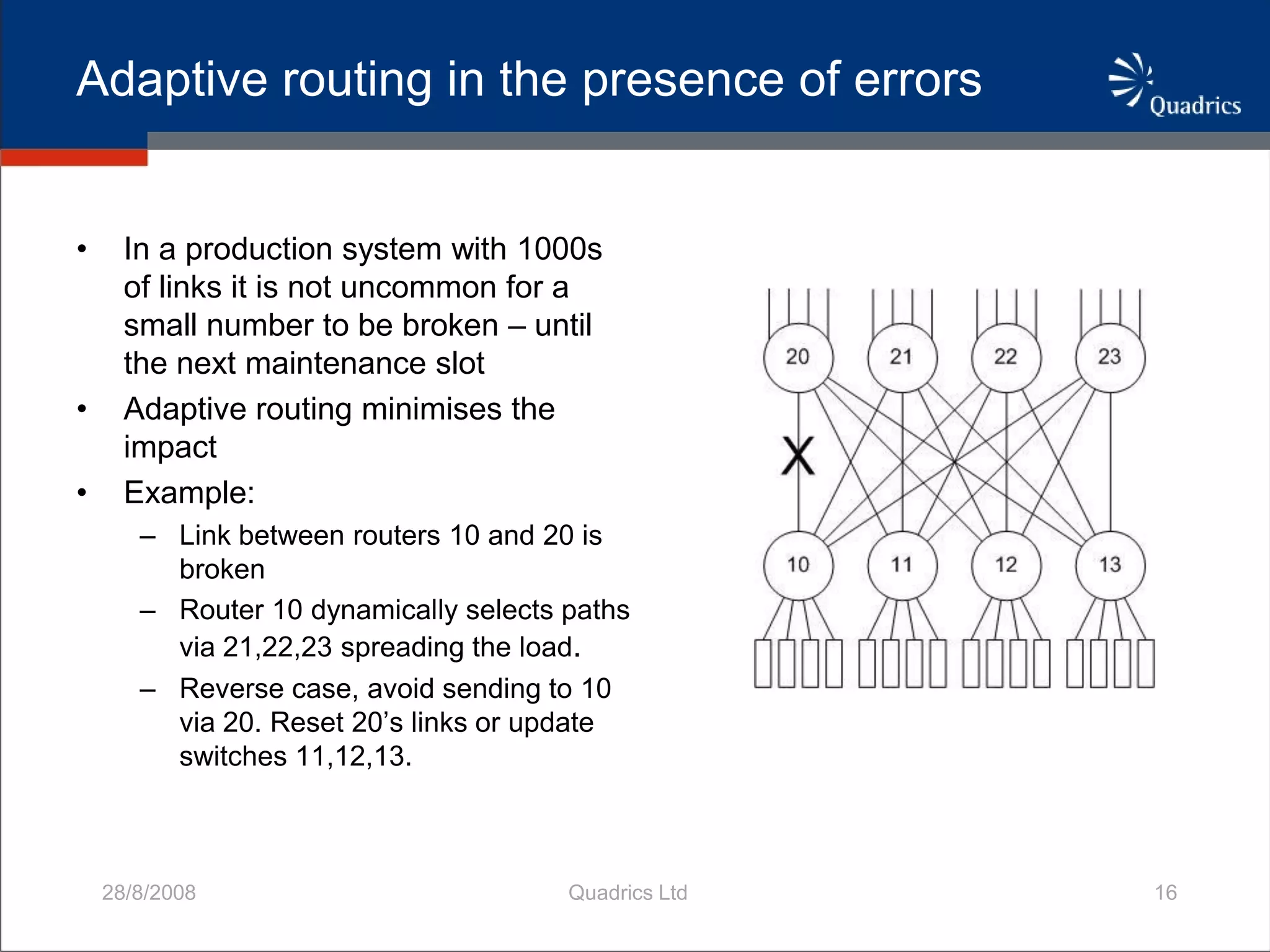 QsNetIII Adaptively Routed Network For HPC