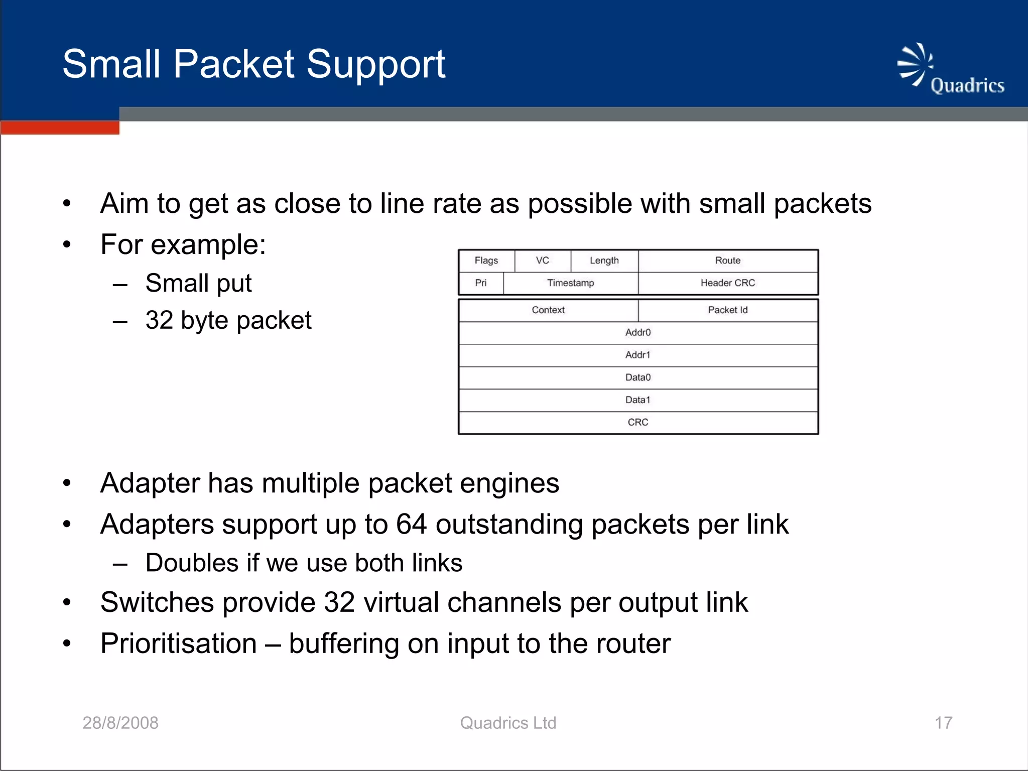 QsNetIII Adaptively Routed Network For HPC