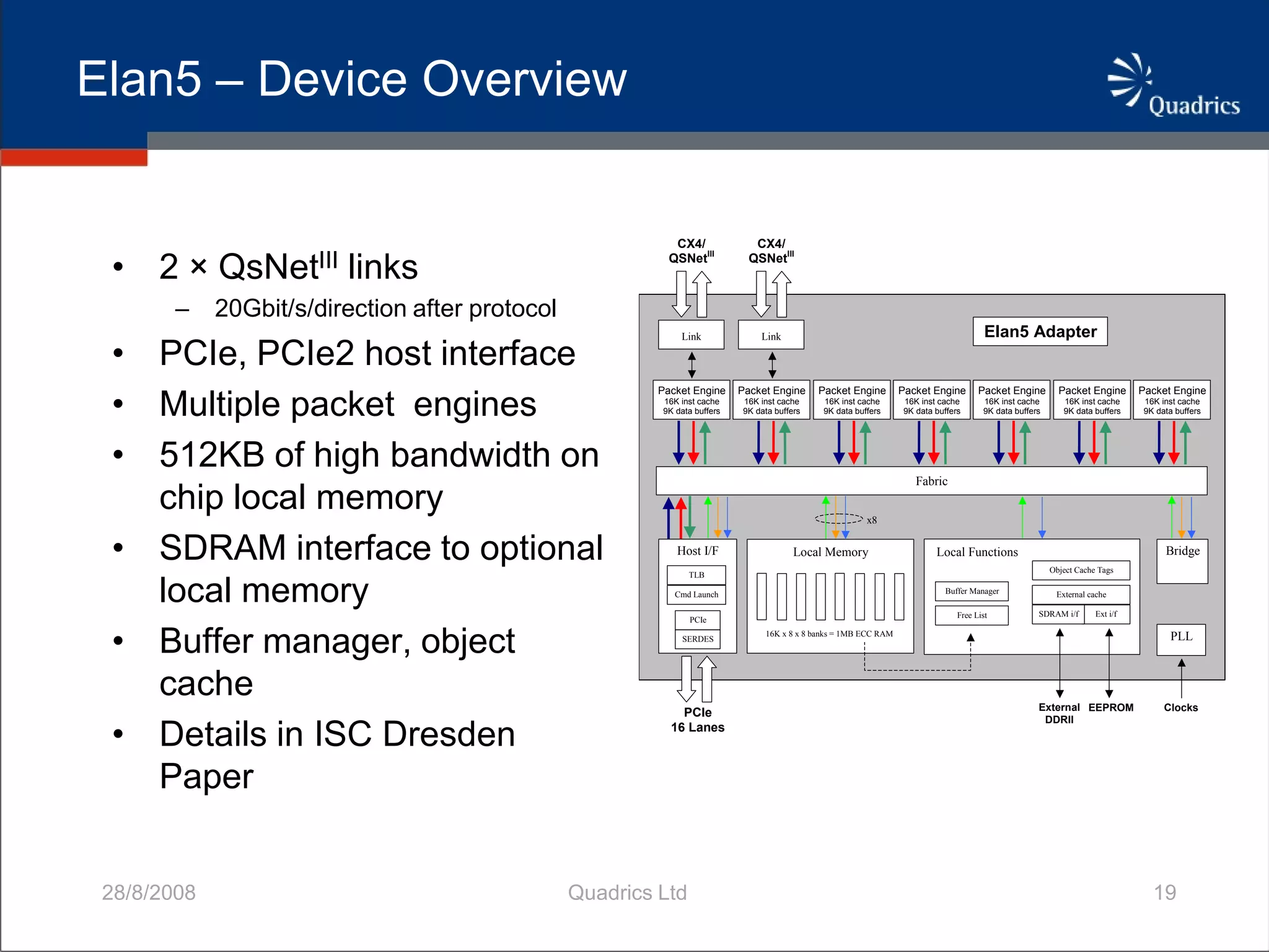 QsNetIII Adaptively Routed Network For HPC