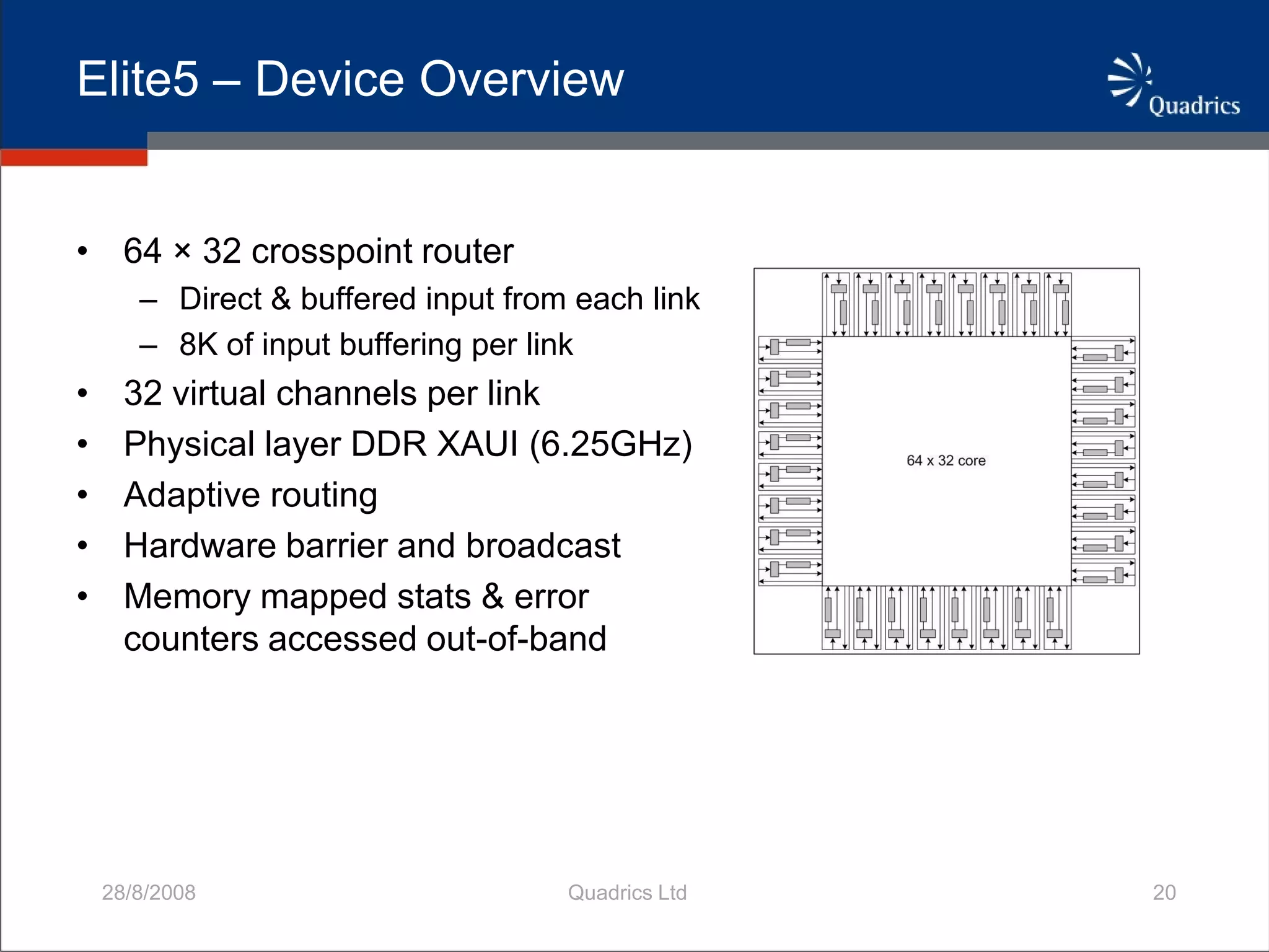 QsNetIII Adaptively Routed Network For HPC