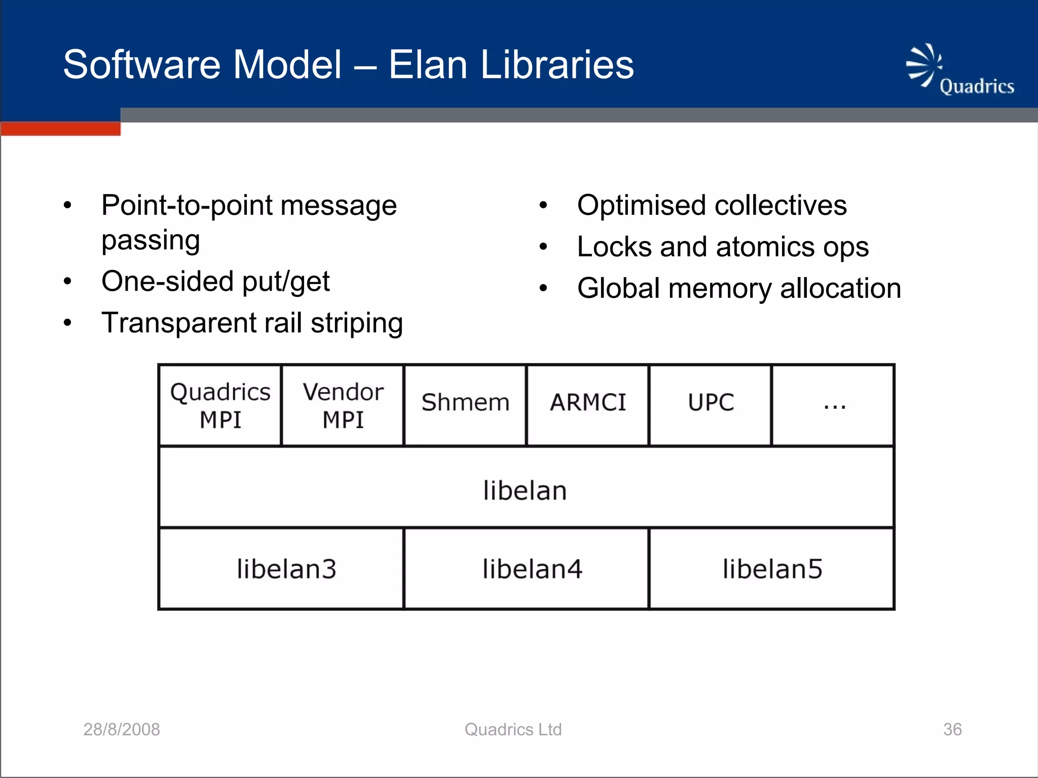 QsNetIII Adaptively Routed Network For HPC