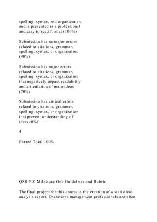 spelling, syntax, and organization
and is presented in a professional
and easy to read format (100%)
Submission has no major errors
related to citations, grammar,
spelling, syntax, or organization
(90%)
Submission has major errors
related to citations, grammar,
spelling, syntax, or organization
that negatively impact readability
and articulation of main ideas
(70%)
Submission has critical errors
related to citations, grammar,
spelling, syntax, or organization
that prevent understanding of
ideas (0%)
4
Earned Total 100%
QSO 510 Milestone One Guidelines and Rubric
The final project for this course is the creation of a statistical
analysis report. Operations management professionals are often
 
