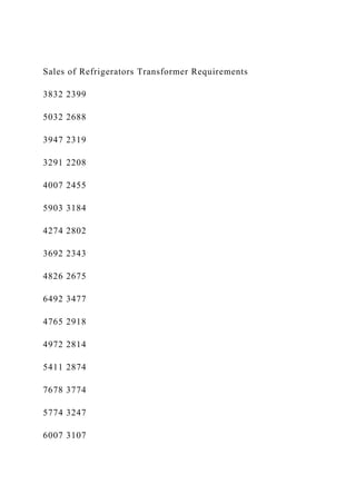 Sales of Refrigerators Transformer Requirements
3832 2399
5032 2688
3947 2319
3291 2208
4007 2455
5903 3184
4274 2802
3692 2343
4826 2675
6492 3477
4765 2918
4972 2814
5411 2874
7678 3774
5774 3247
6007 3107
 