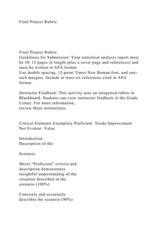 Final Project Rubric.
Final Project Rubric
Guidelines for Submission: Your statistical analysis report must
be 10–12 pages in length (plus a cover page and references) and
must be written in APA format.
Use double spacing, 12-point Times New Roman font, and one-
inch margins. Include at least six references cited in APA
format.
Instructor Feedback: This activity uses an integrated rubric in
Blackboard. Students can view instructor feedback in the Grade
Center. For more information,
review these instructions.
Critical Elements Exemplary Proficient Needs Improvement
Not Evident Value
Introduction:
Description of the
Scenario
Meets “Proficient” criteria and
description demonstrates
insightful understanding of the
situation described in the
scenario (100%)
Concisely and accurately
describes the scenario (90%)
 