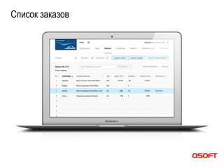 Список заказов
 