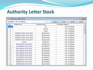 Authority Letter Stock
 