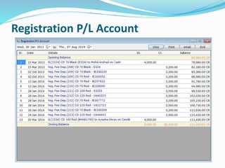 Registration P/L Account
 