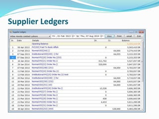 Supplier Ledgers
 