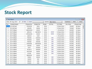 Stock Report
 