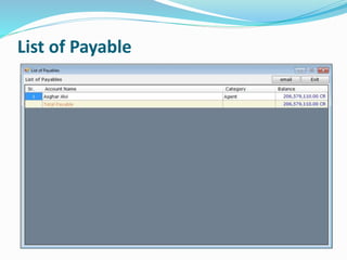 List of Payable
 