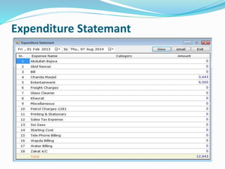 Expenditure Statemant
 