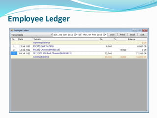 Employee Ledger
 