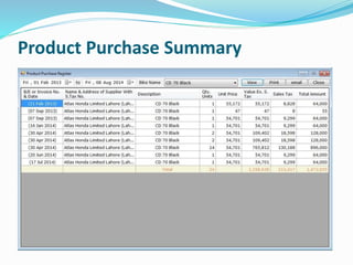 Product Purchase Summary
 