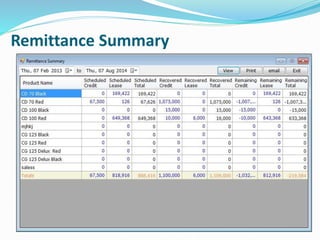 Remittance Summary
 
