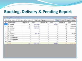 Booking, Delivery & Pending Report
 