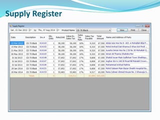 Supply Register
 
