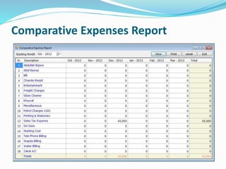 Comparative Expenses Report
 