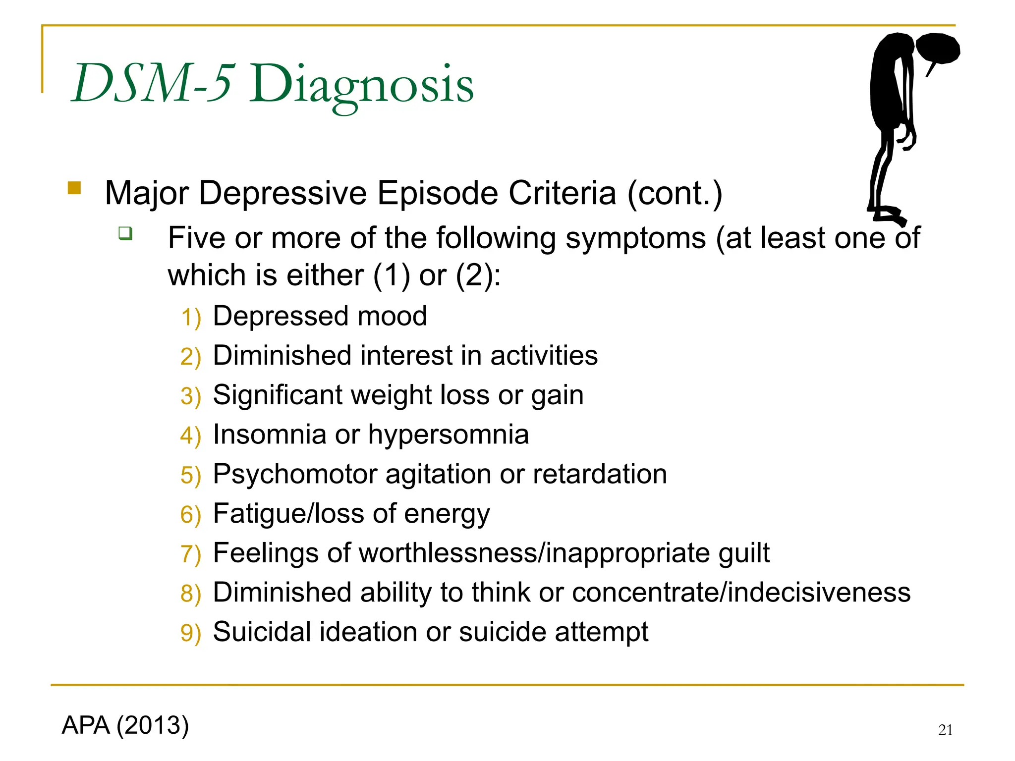 21
DSM-5 Diagnosis
 Major Depressive Episode Criteria (cont.)
 Five or more of the following symptoms (at least one of
which is either (1) or (2):
1) Depressed mood
2) Diminished interest in activities
3) Significant weight loss or gain
4) Insomnia or hypersomnia
5) Psychomotor agitation or retardation
6) Fatigue/loss of energy
7) Feelings of worthlessness/inappropriate guilt
8) Diminished ability to think or concentrate/indecisiveness
9) Suicidal ideation or suicide attempt
APA (2013)
 