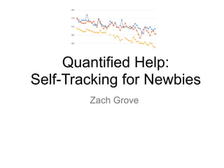 Quantified Help:
Self-Tracking for Newbies
Zach Grove
 